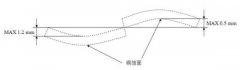 pcb四层板厂家介绍pcb翘曲度标准是多少以及设计注意事项