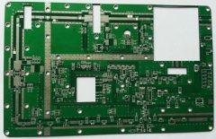 pcb线路板铜箔知识介绍和分类